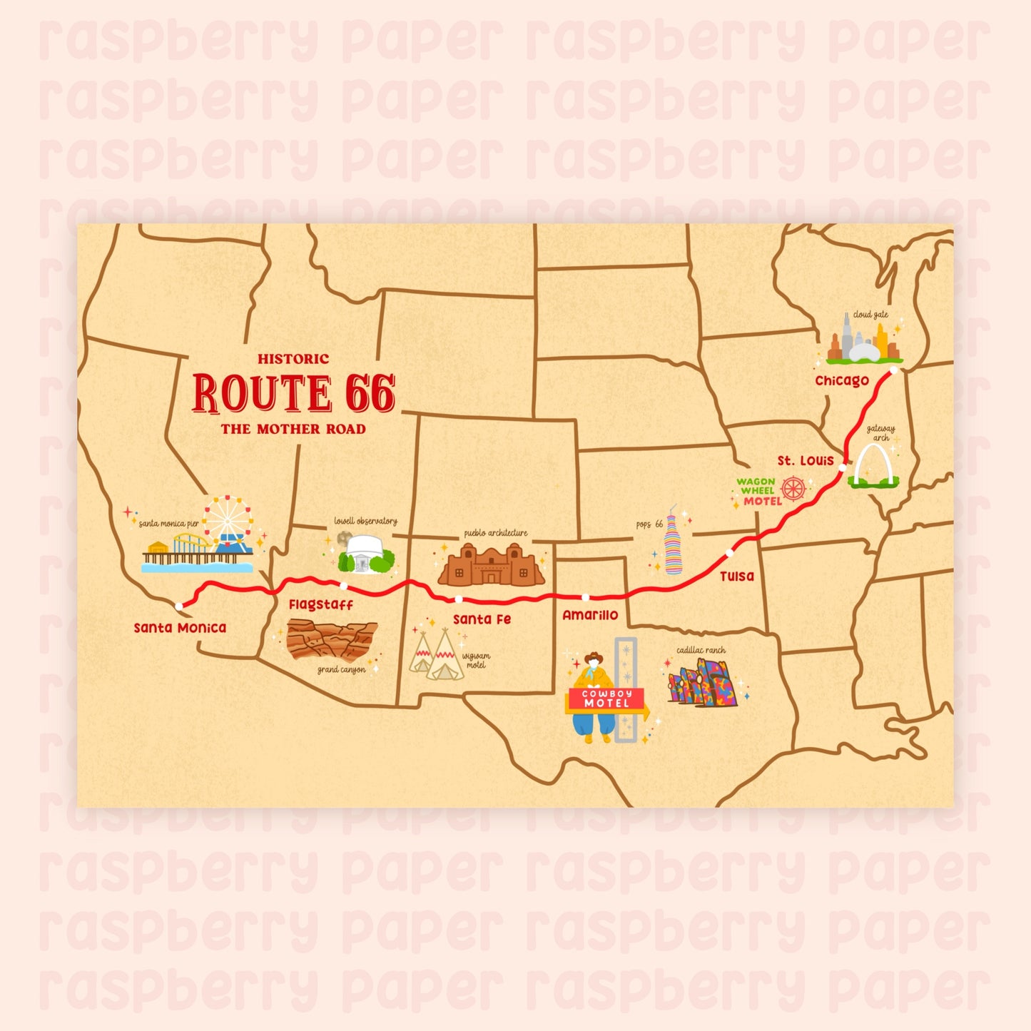 Route 66 Postcard