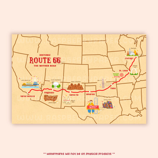 Route 66 Postcard